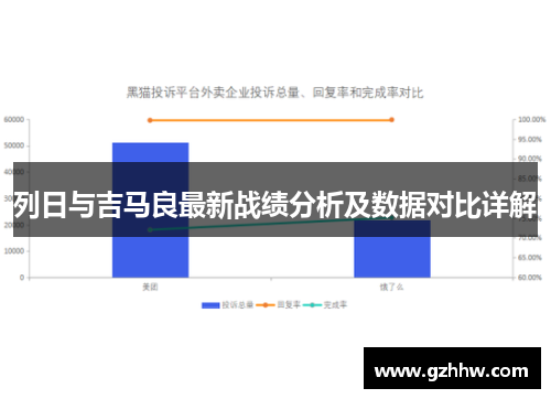 列日与吉马良最新战绩分析及数据对比详解