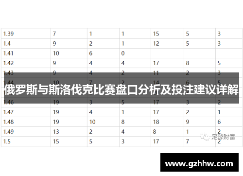 俄罗斯与斯洛伐克比赛盘口分析及投注建议详解